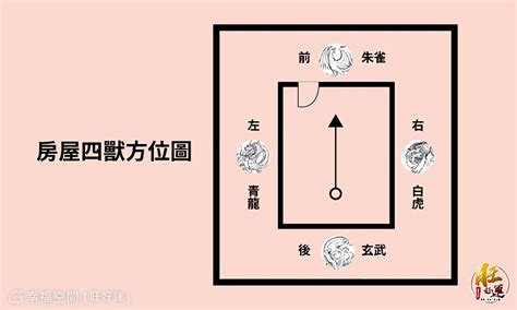 大門外開化解|風水2024：如何破解大門向外開難題